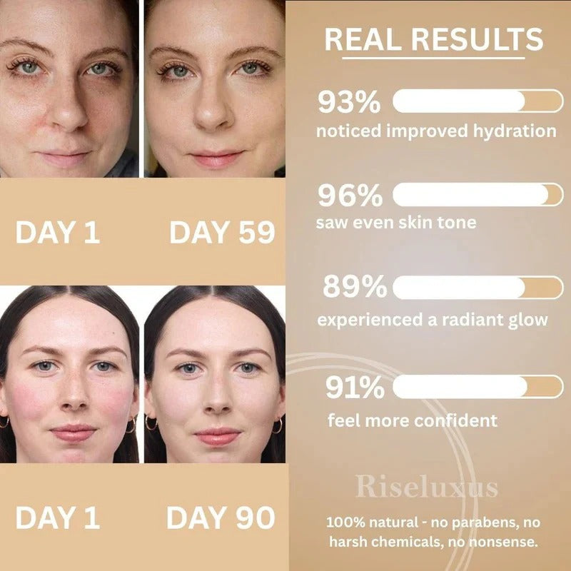 CC Cream